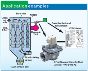 img-2-port-valve-05